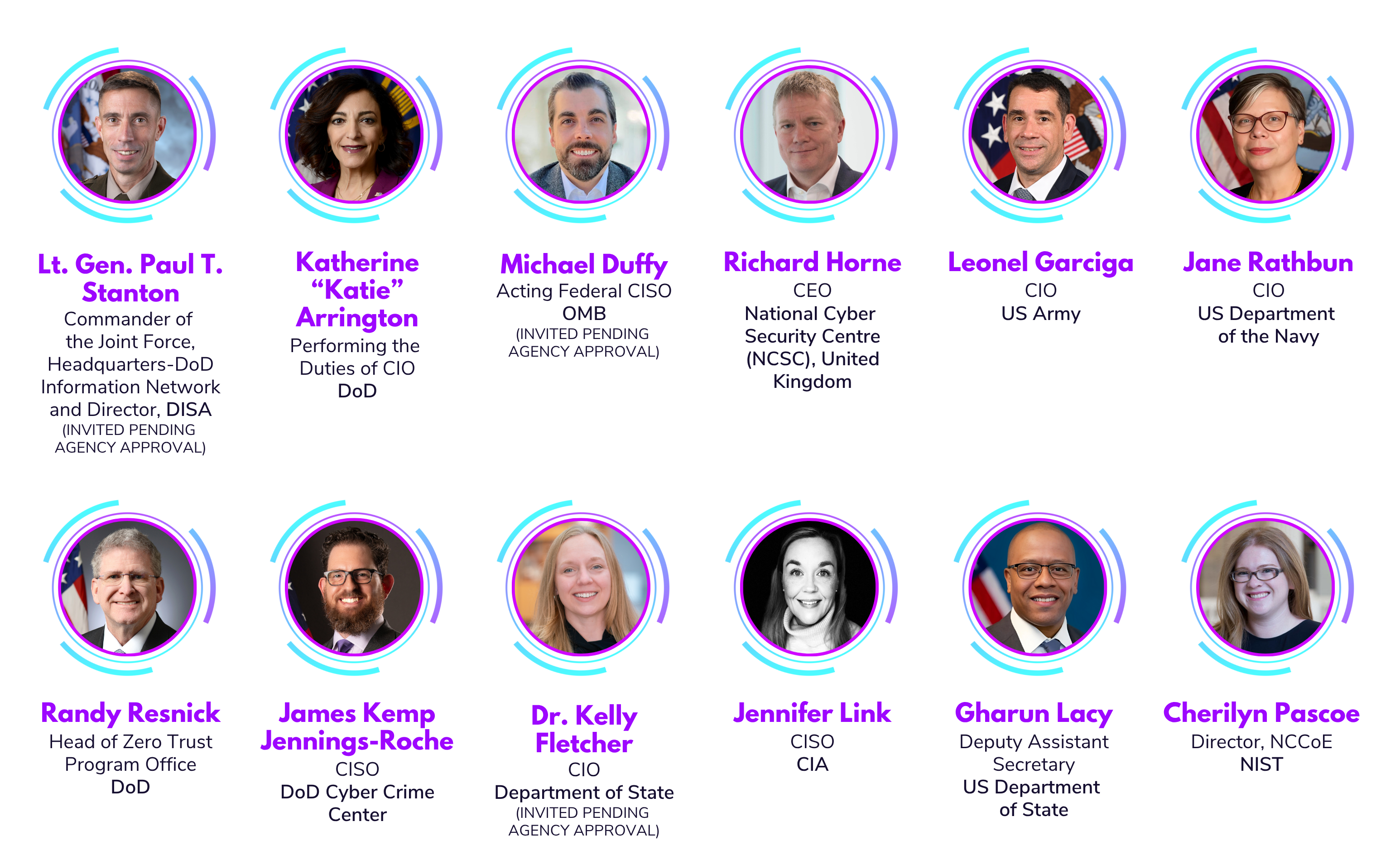 Names, titles, and photos of 12 top speakers