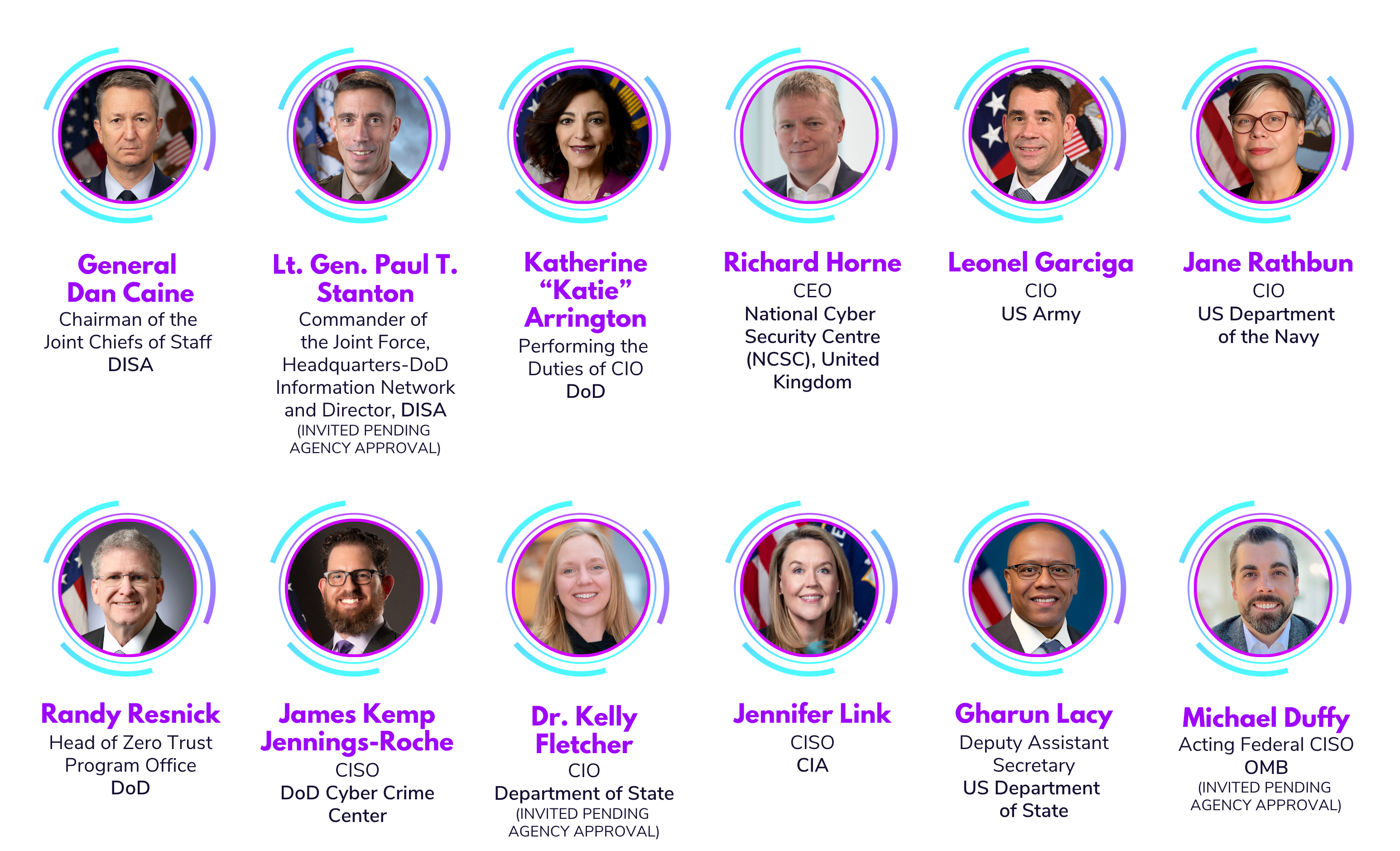 Names, titles, and photos of 12 top speakers