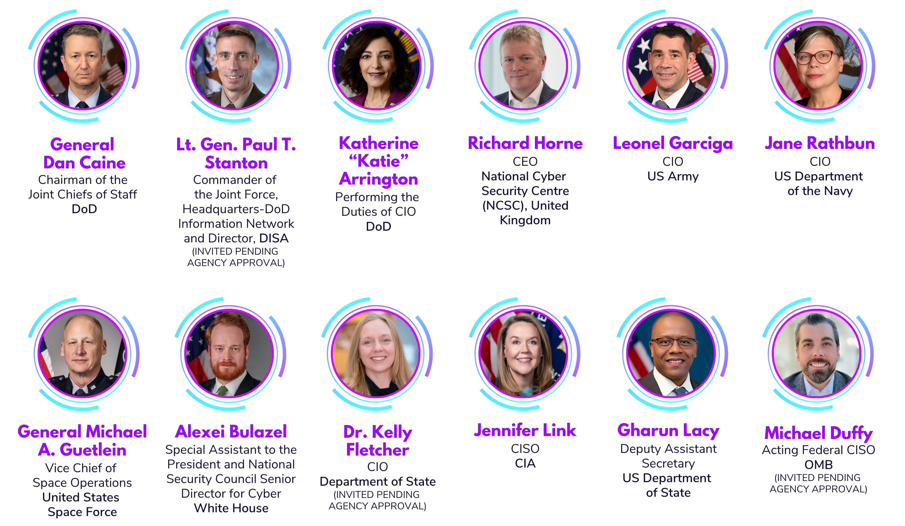 Names, titles, and photos of 12 top speakers